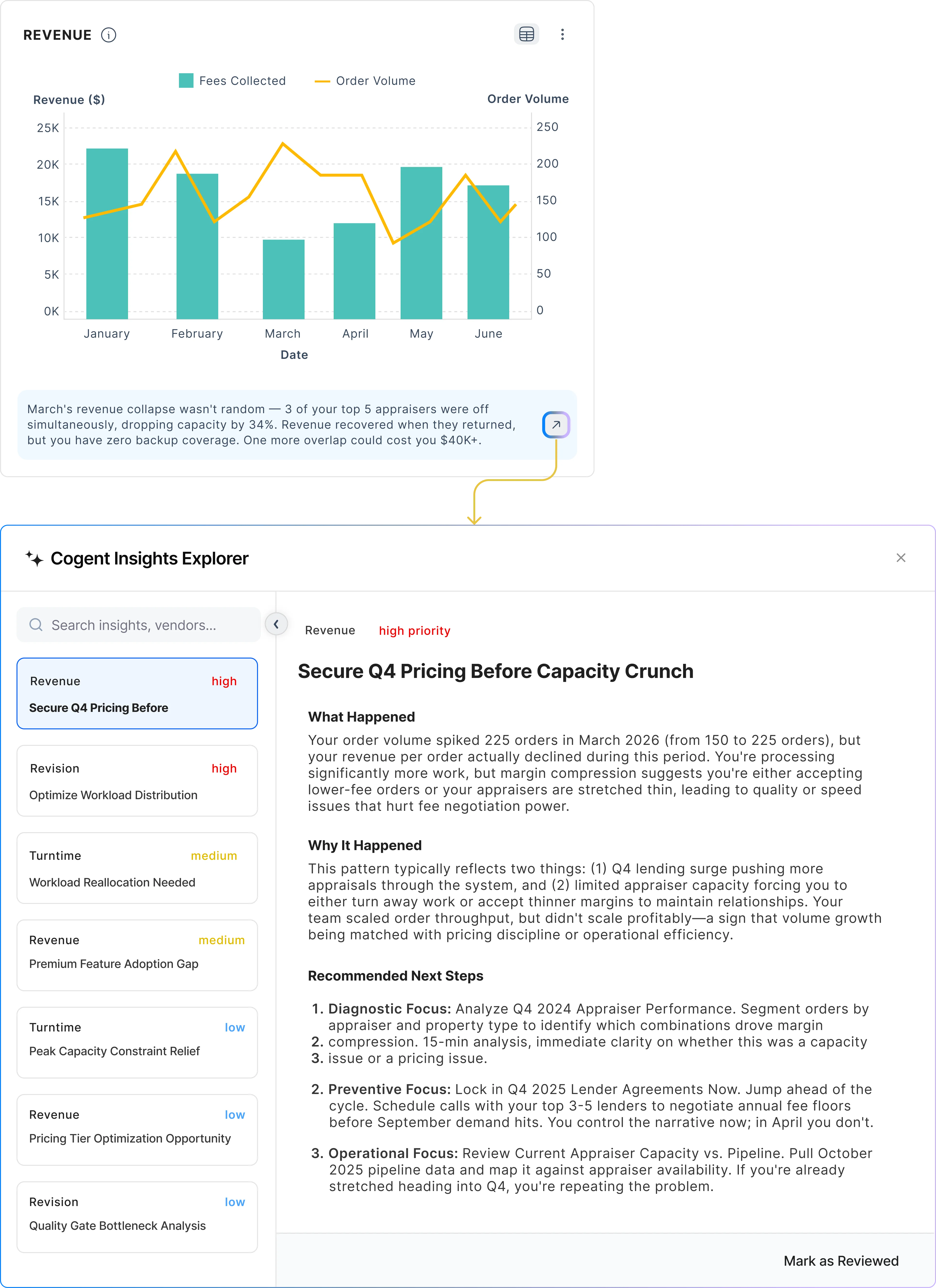 AI Insights light mode rejected design