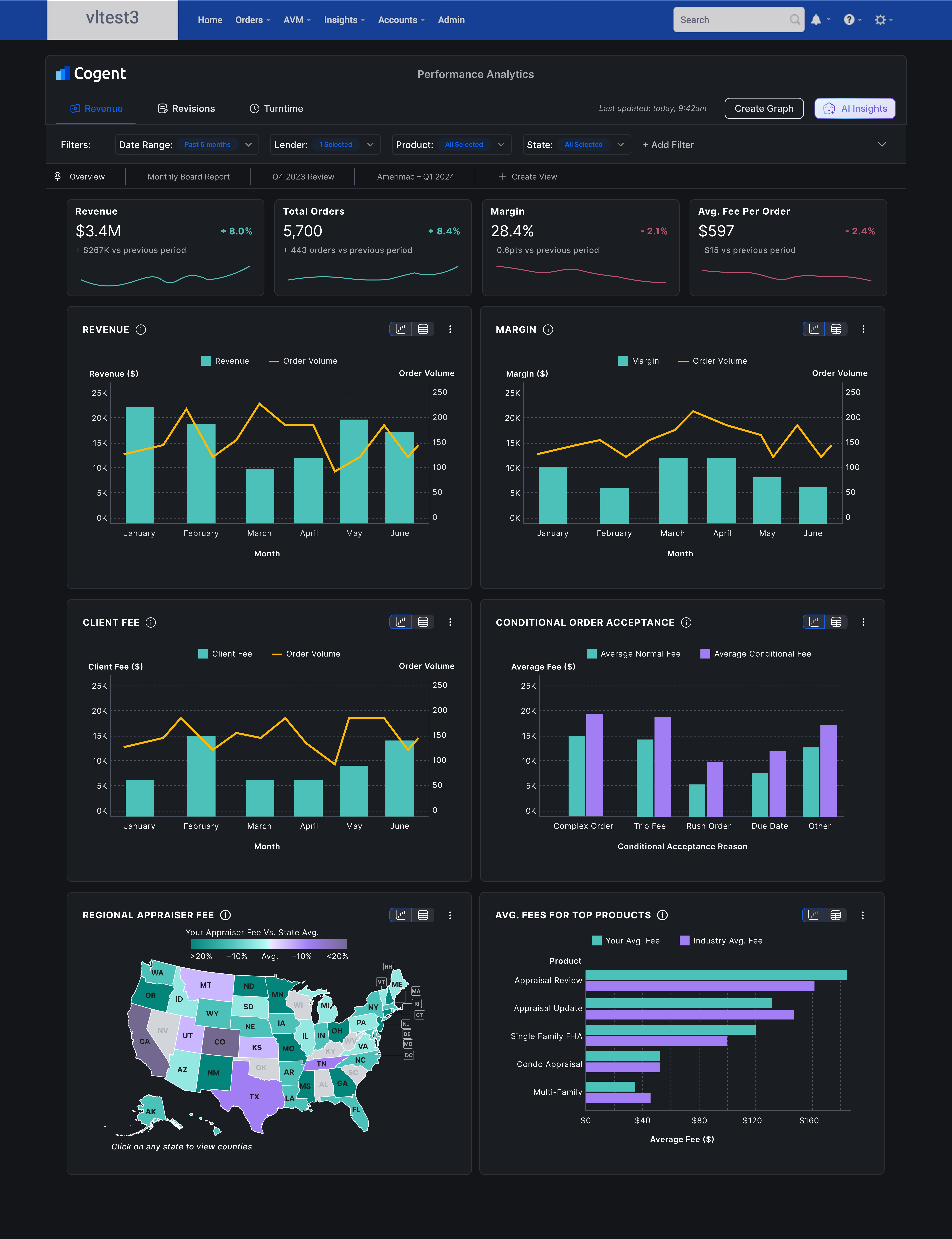 Final Design - Dark Mode
