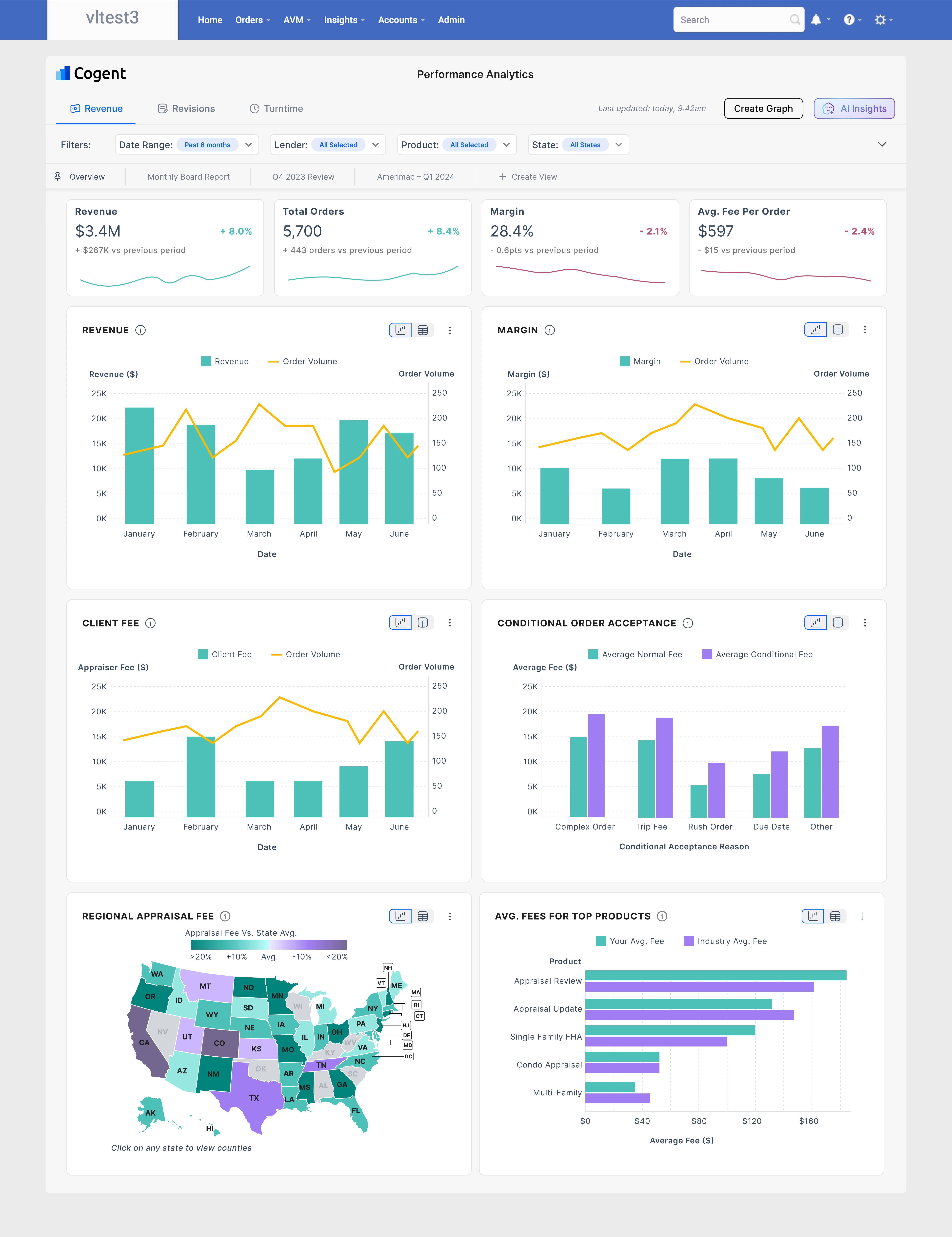 Final Design - Light Mode