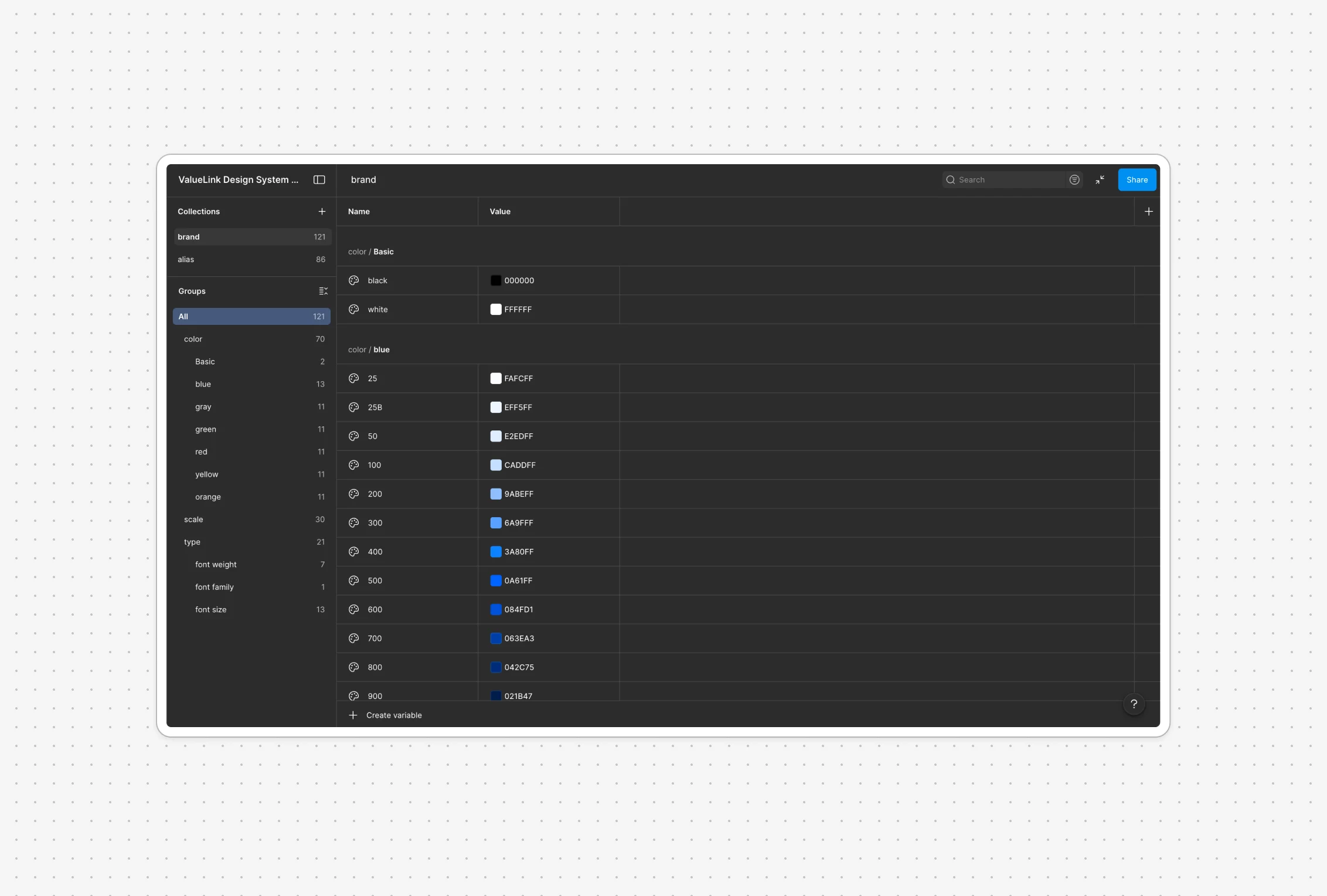 Design system tokens applied via the plugin
