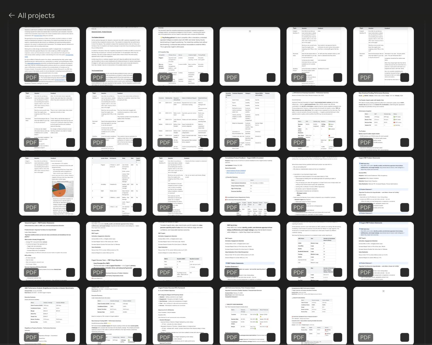 Claude project files including research docs and meeting notes